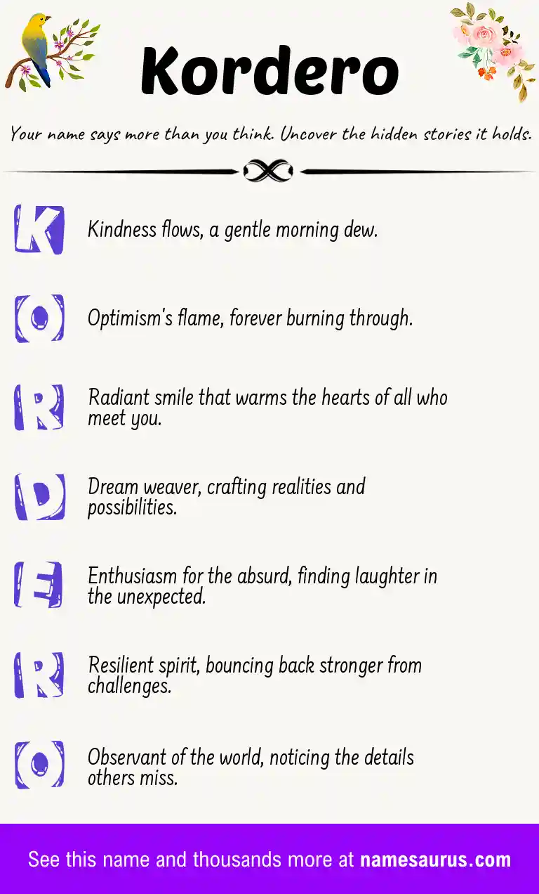 Acrostic poem about Kordero.