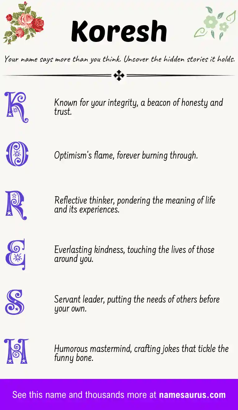 Acrostic poem about Koresh.