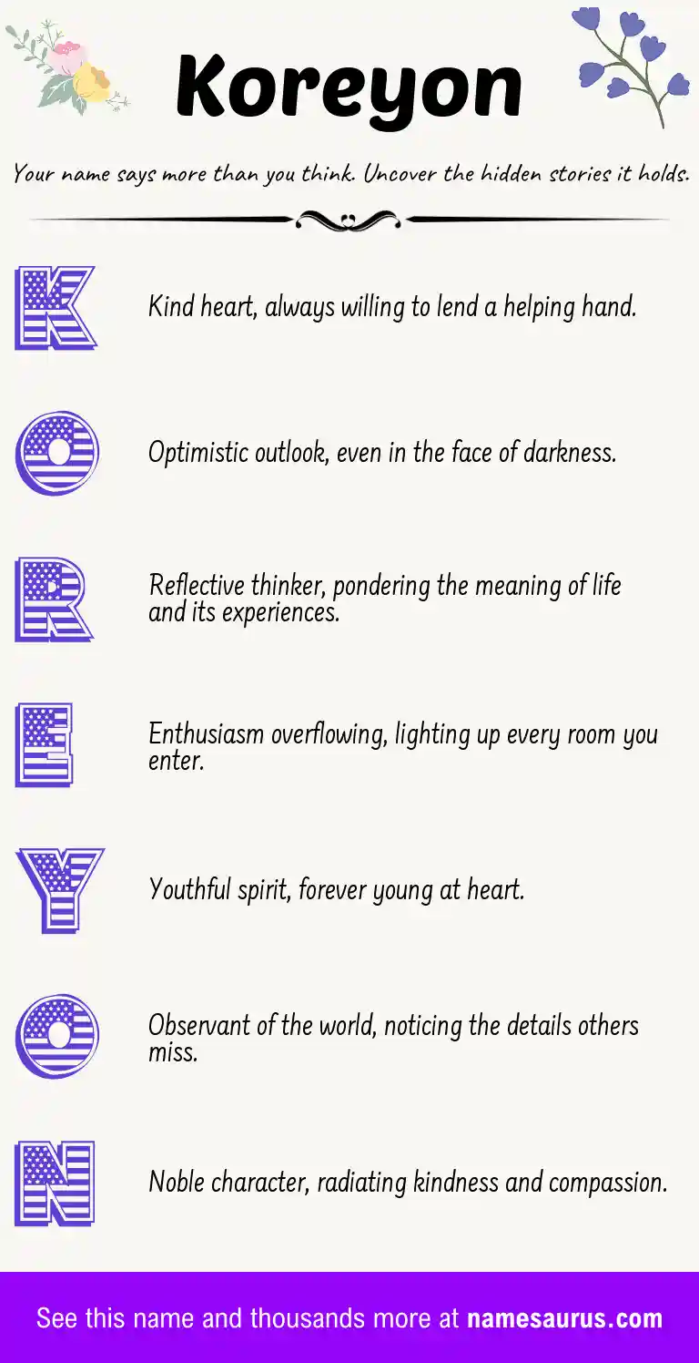 Acrostic poem about Koreyon.