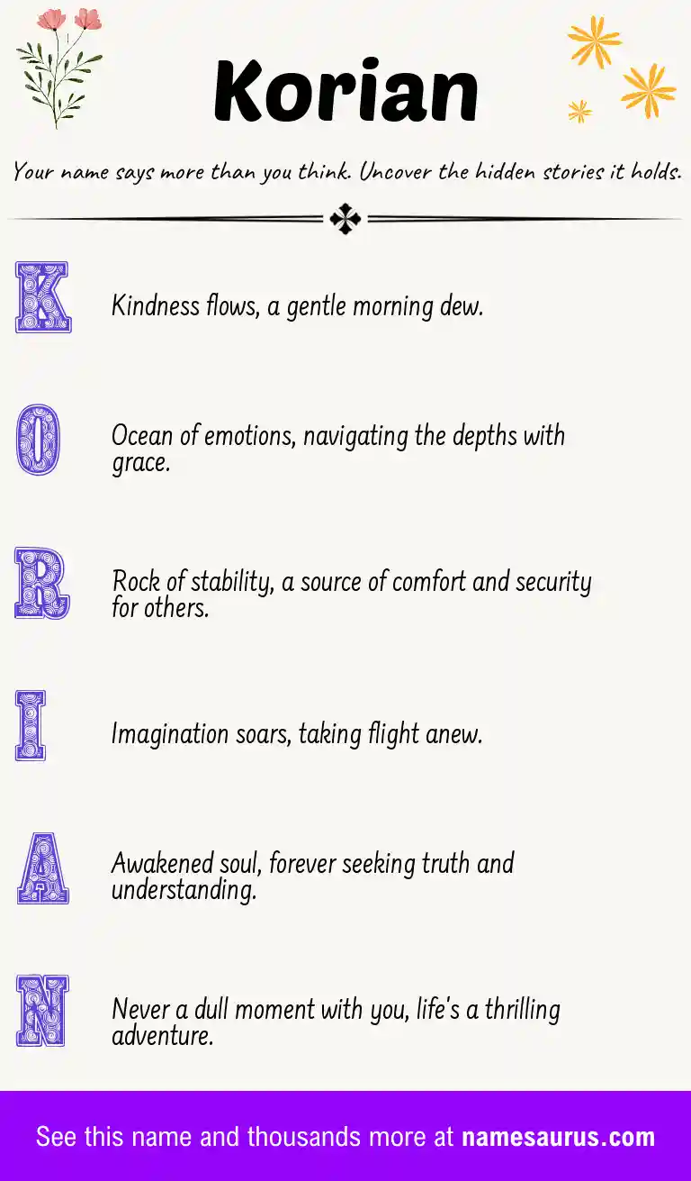 Acrostic poem about Korian.
