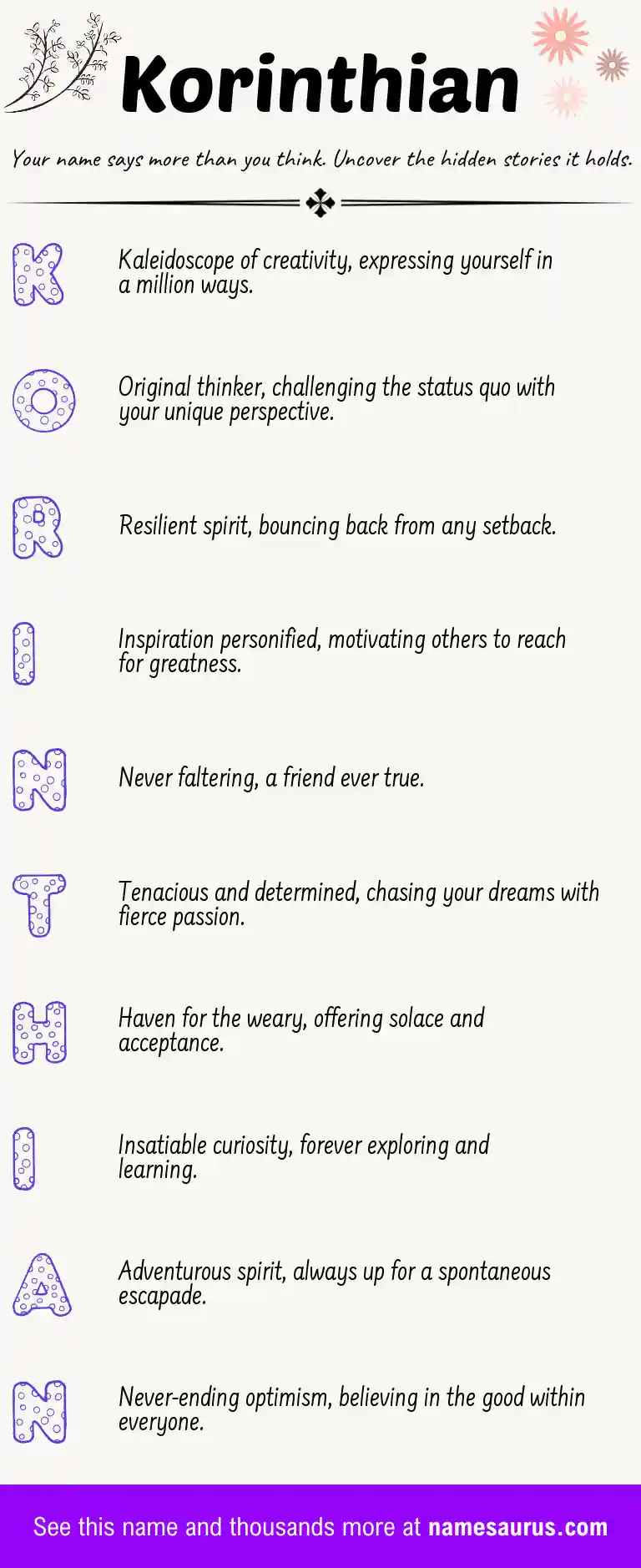 Acrostic poem about Korinthian.