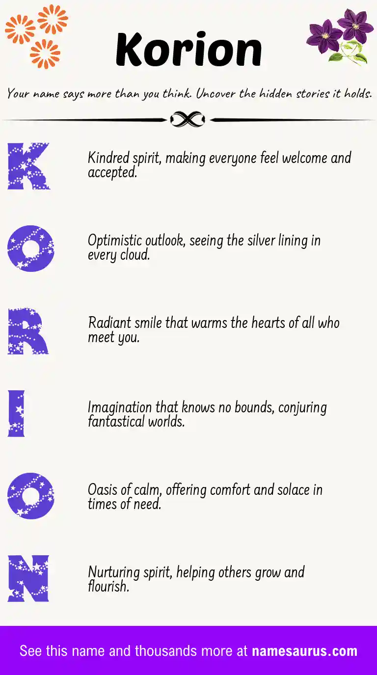 Acrostic poem about Korion.