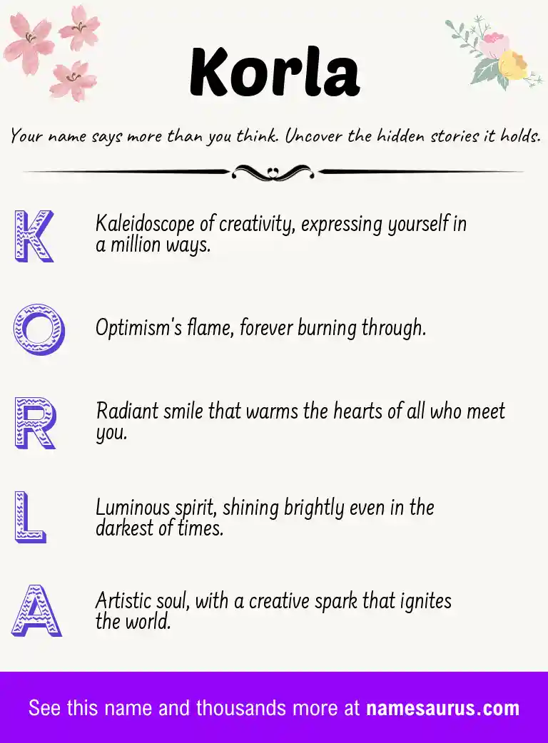 Acrostic poem about Korla.