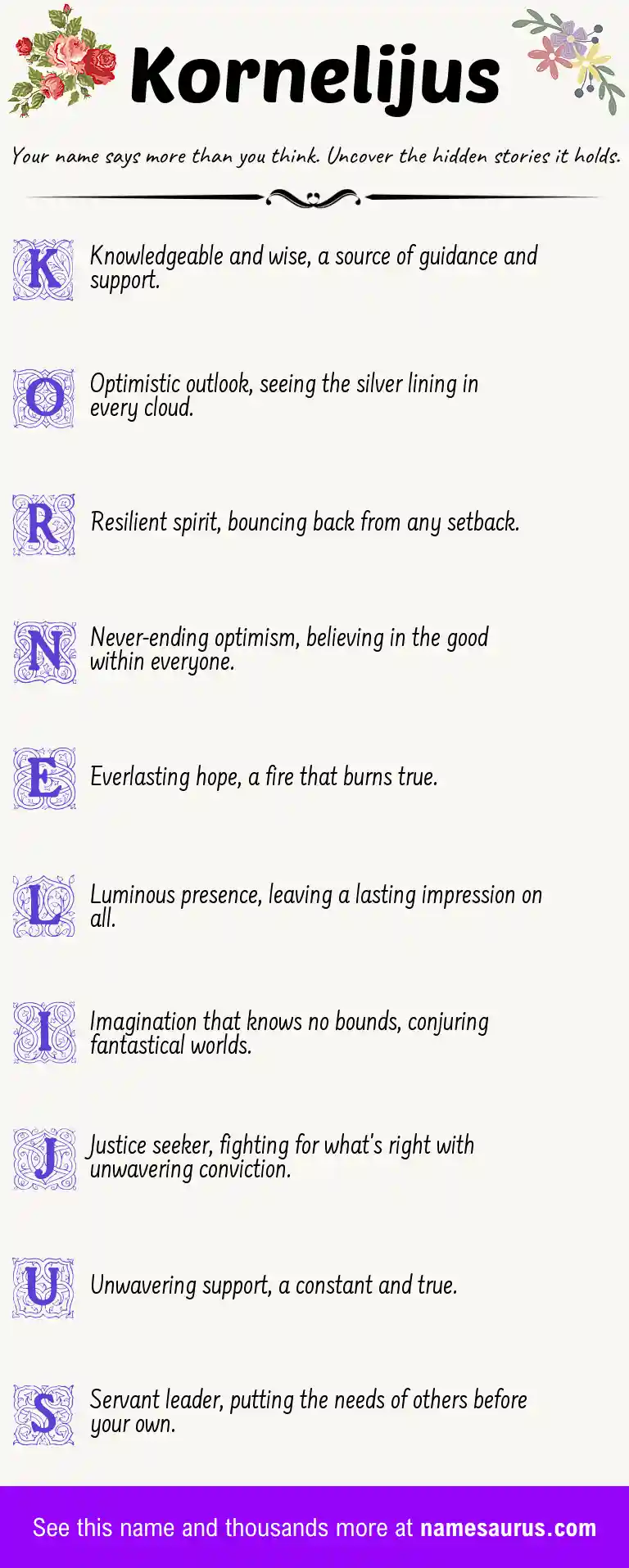 Acrostic poem about Kornelijus.