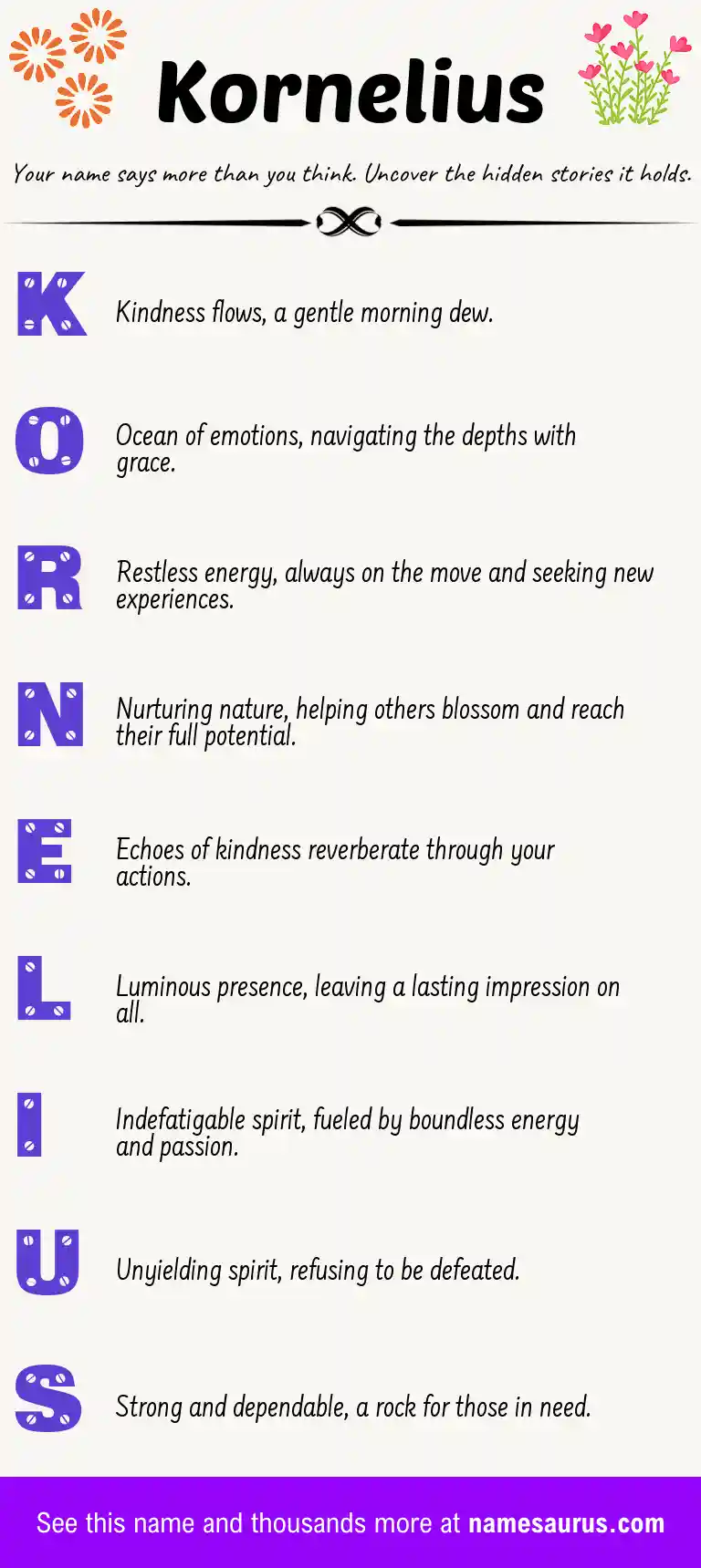 Acrostic poem about Kornelius.
