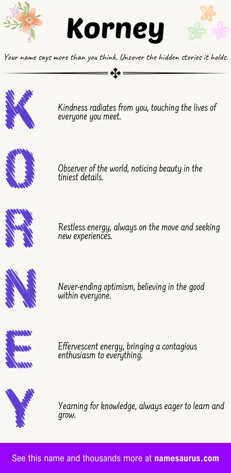 Acrostic poem about Korney.
