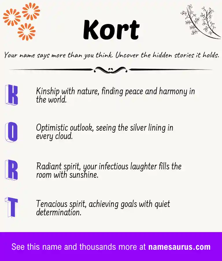 Acrostic poem about Kort.