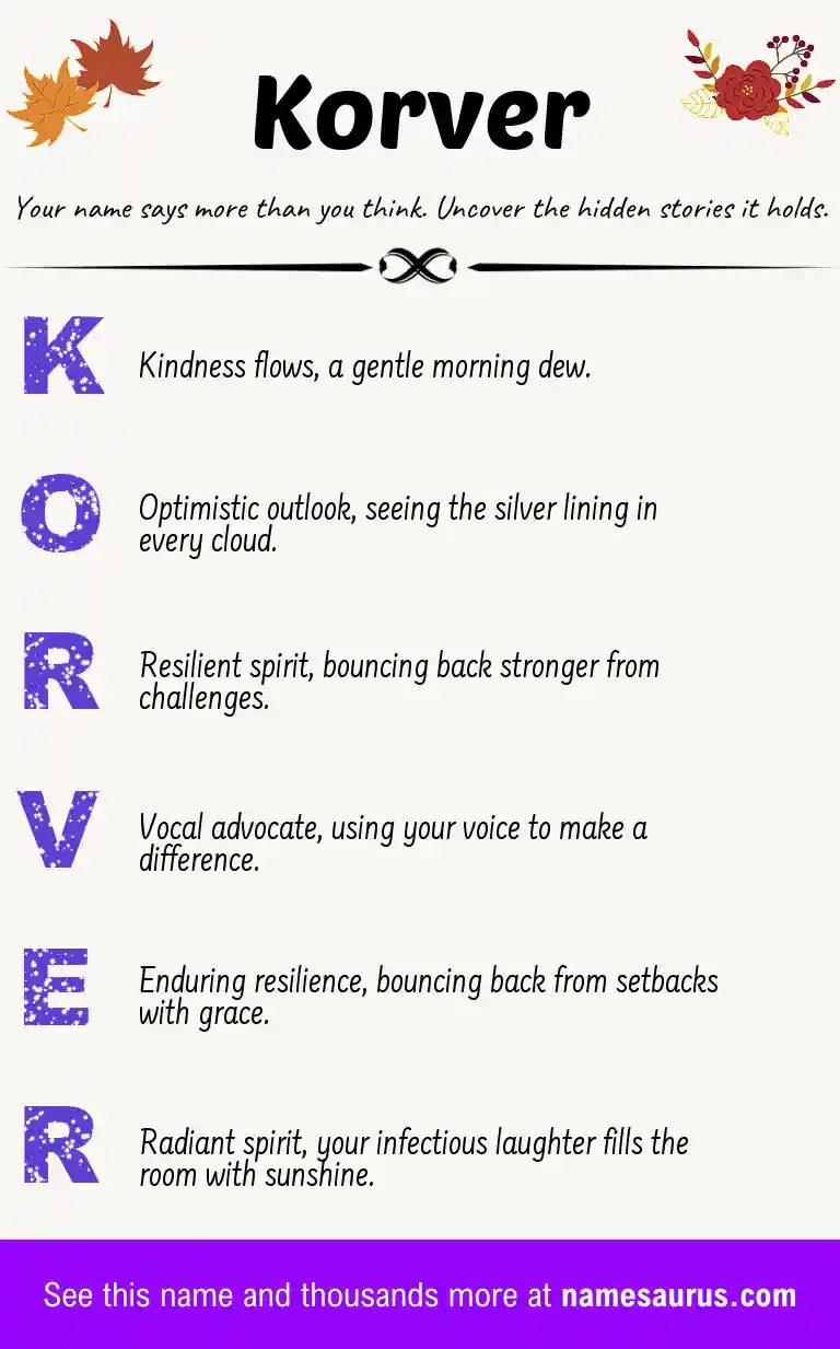 Acrostic poem about Korver.