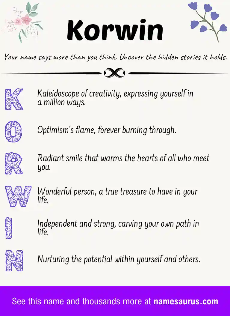 Acrostic poem about Korwin.