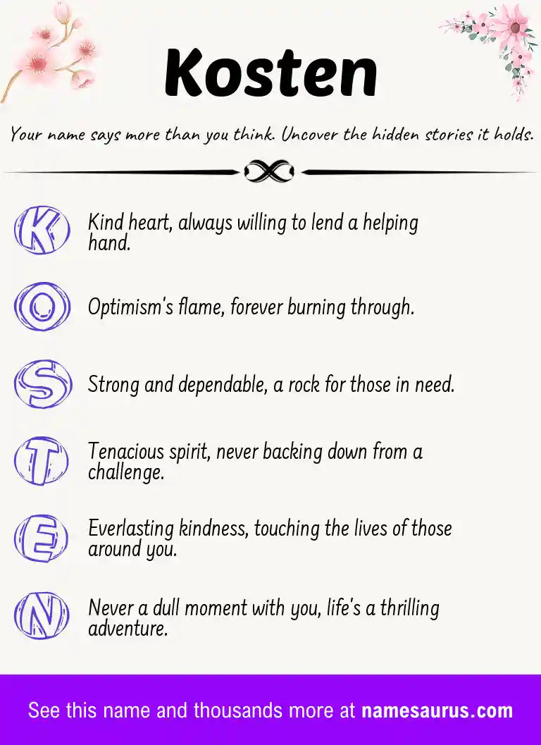 Acrostic poem about Kosten.