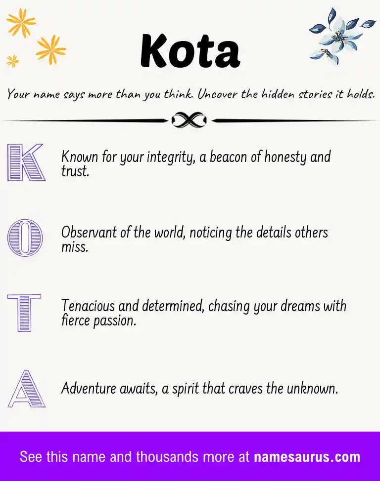 Acrostic poem about Kota.