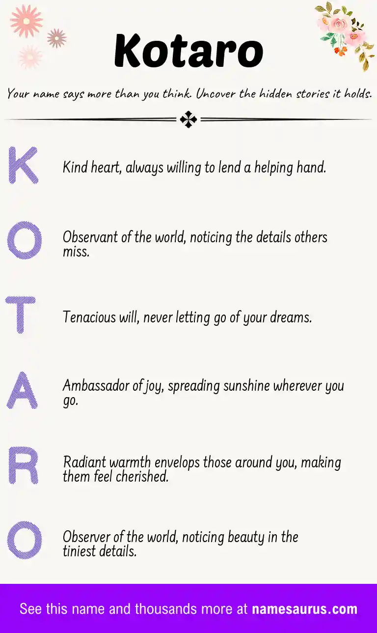 Acrostic poem about Kotaro.