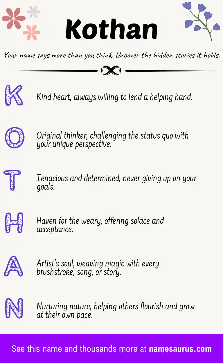 Acrostic poem about Kothan.