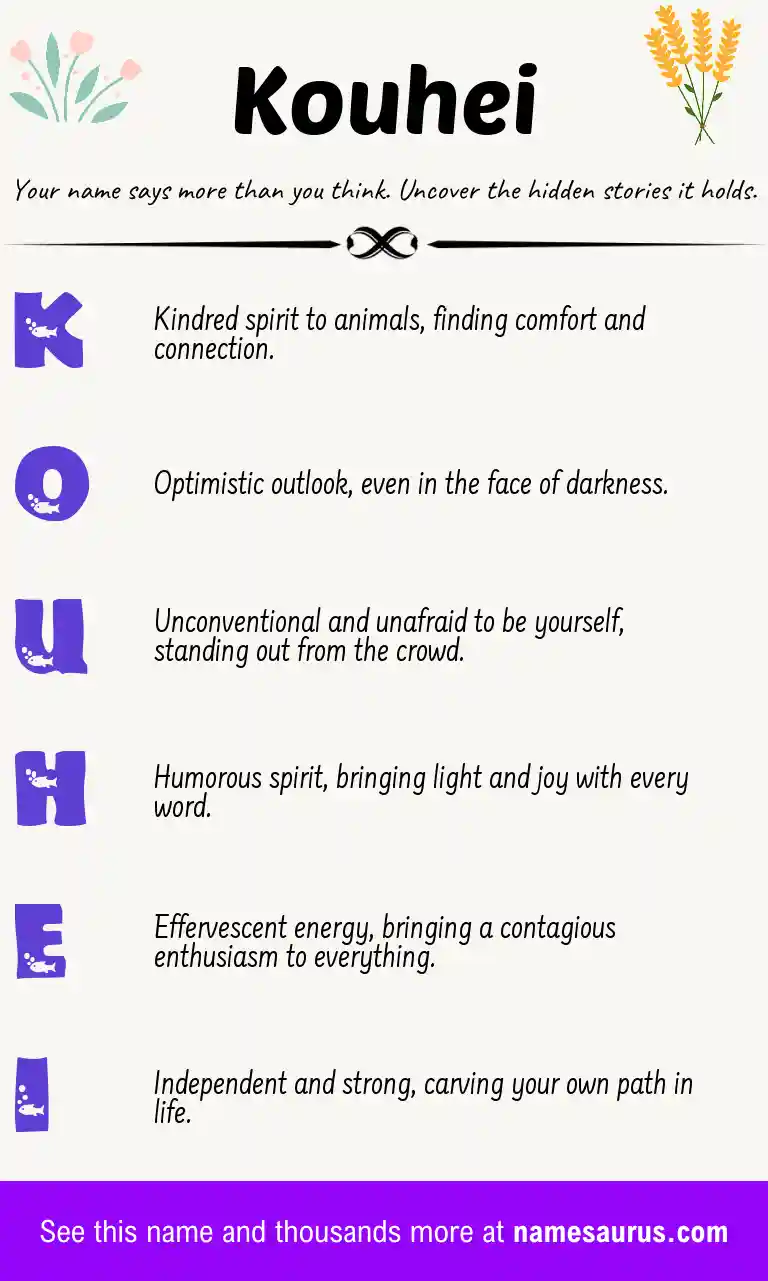 Acrostic poem about Kouhei.