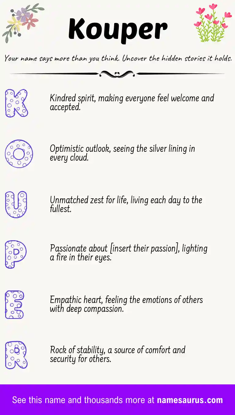 Acrostic poem about Kouper.