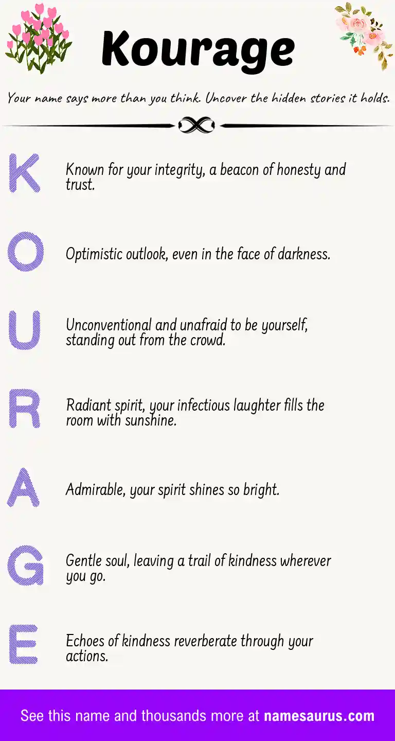 Acrostic poem about Kourage.