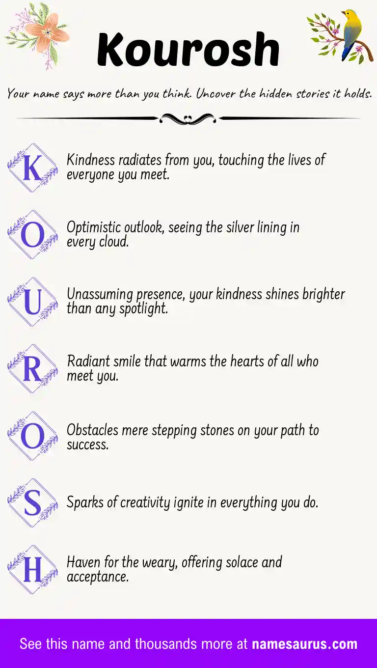 Acrostic poem about Kourosh.