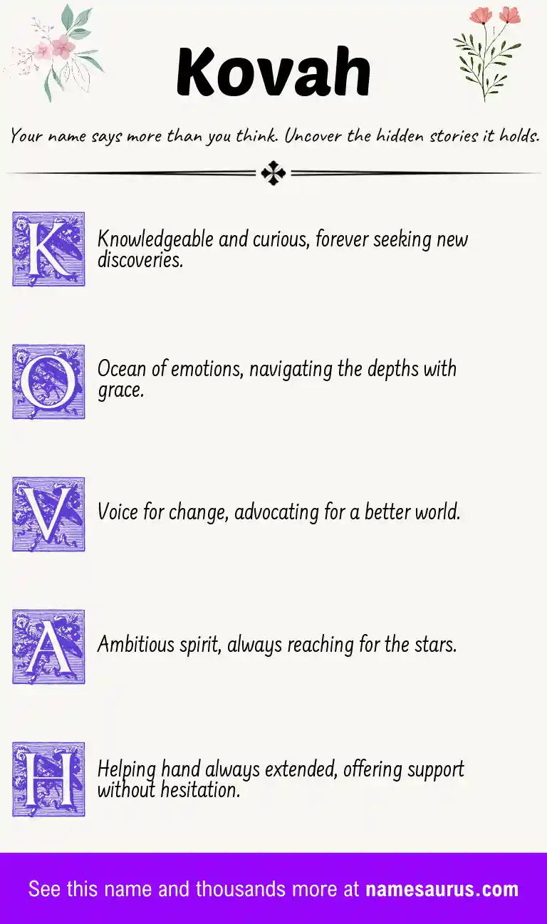 Acrostic poem about Kovah.