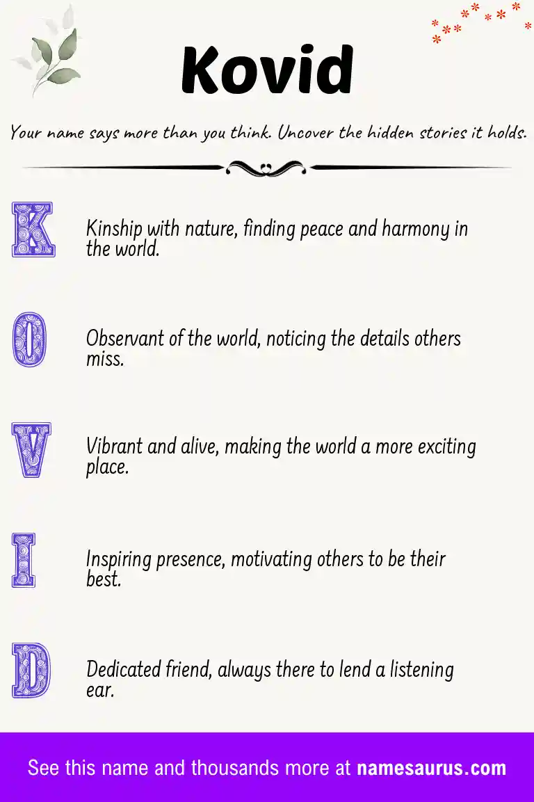 Acrostic poem about Kovid.