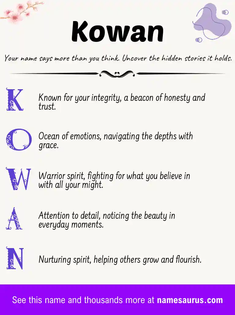 Acrostic poem about Kowan.