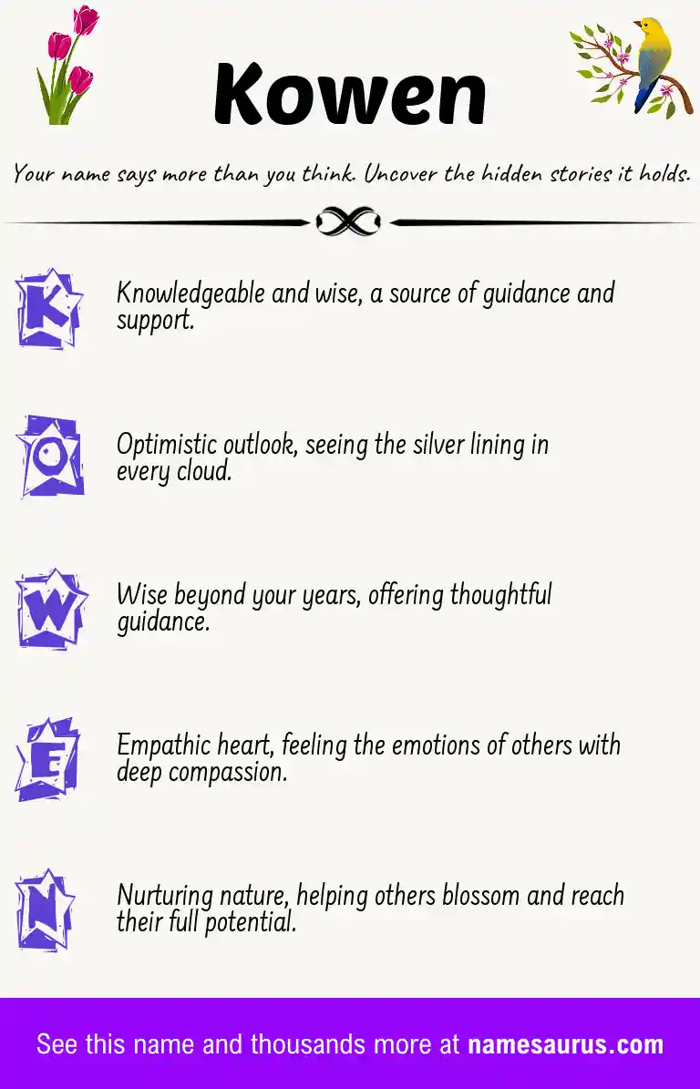 Acrostic poem about Kowen.