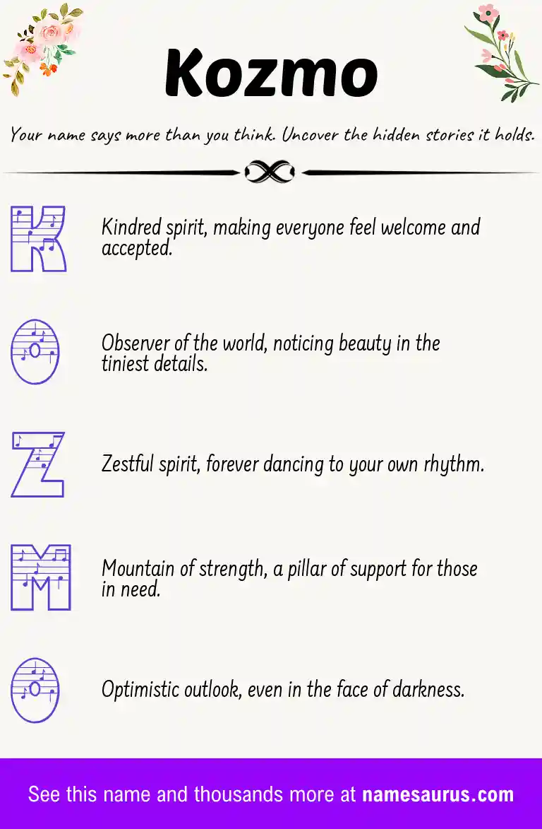 Acrostic poem about Kozmo.