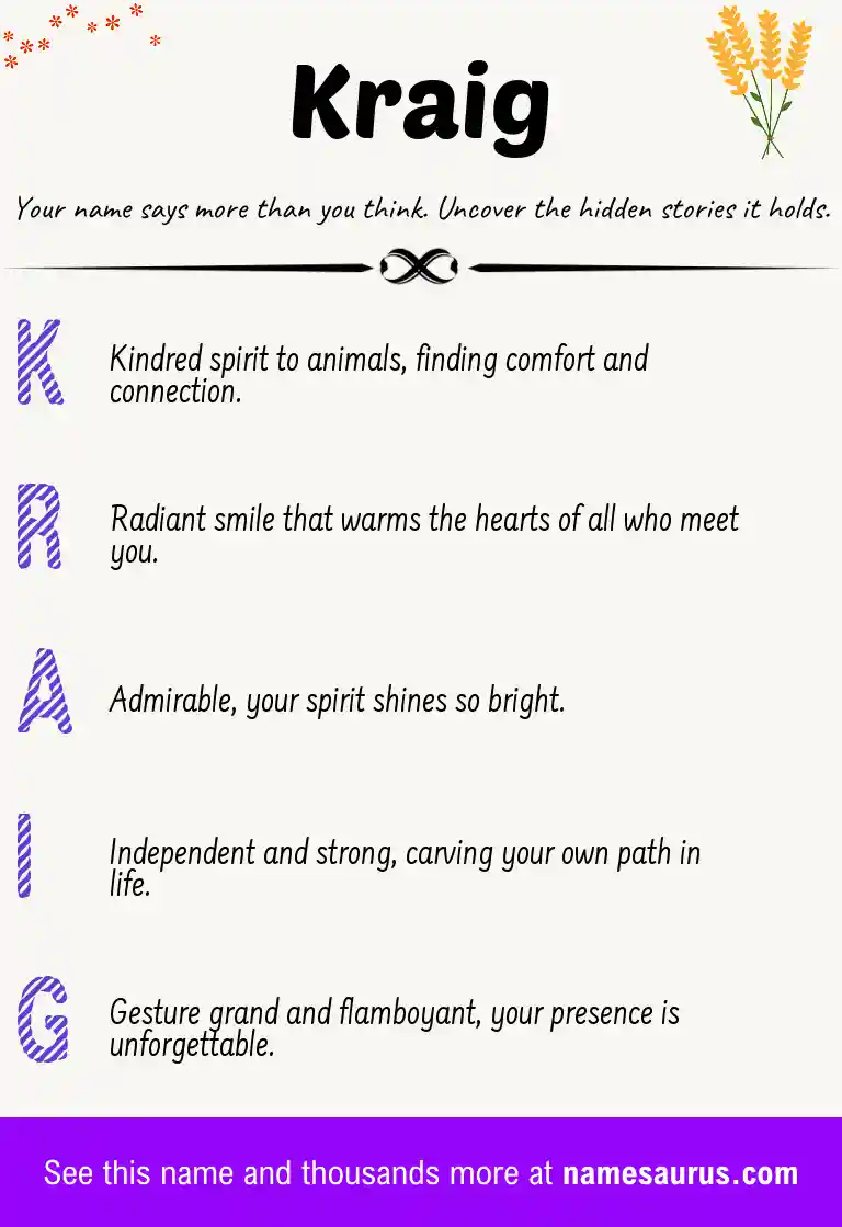 Acrostic poem about Kraig.