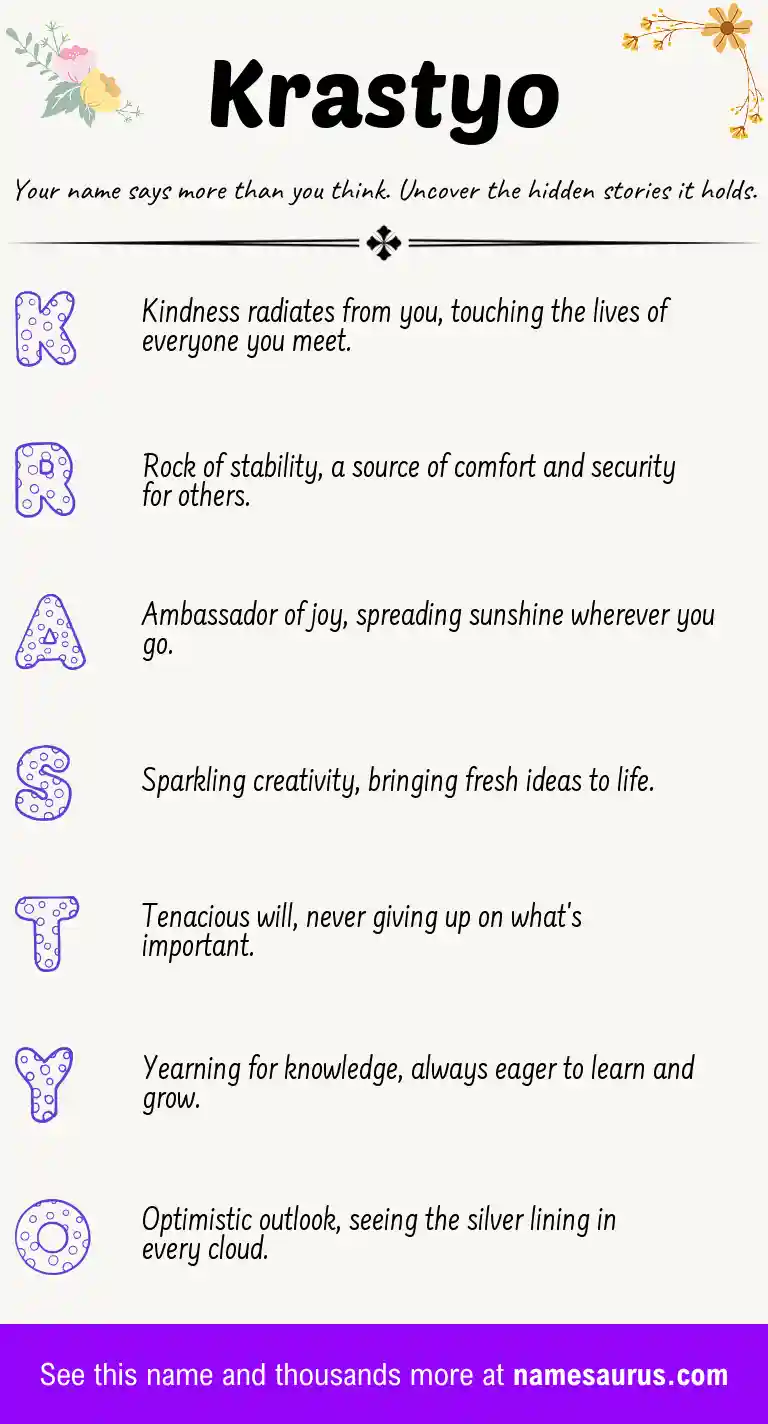 Acrostic poem about Krastyo.