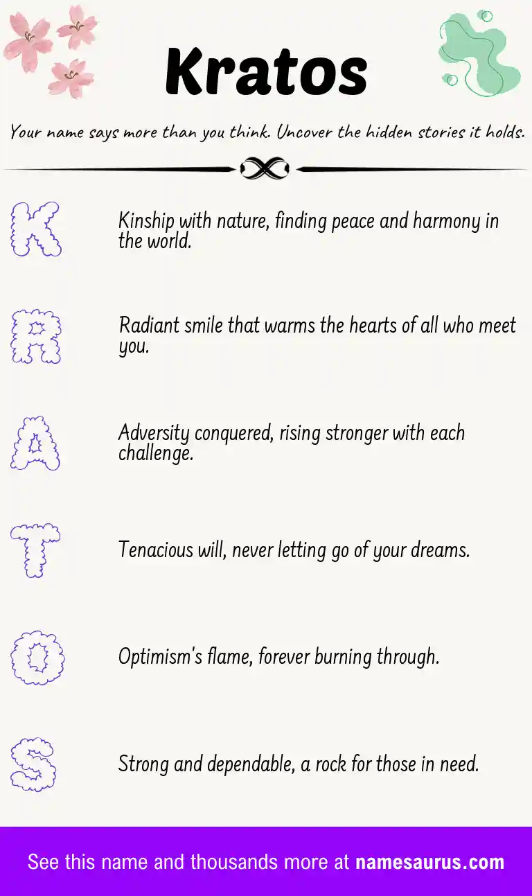 Acrostic poem about Kratos.