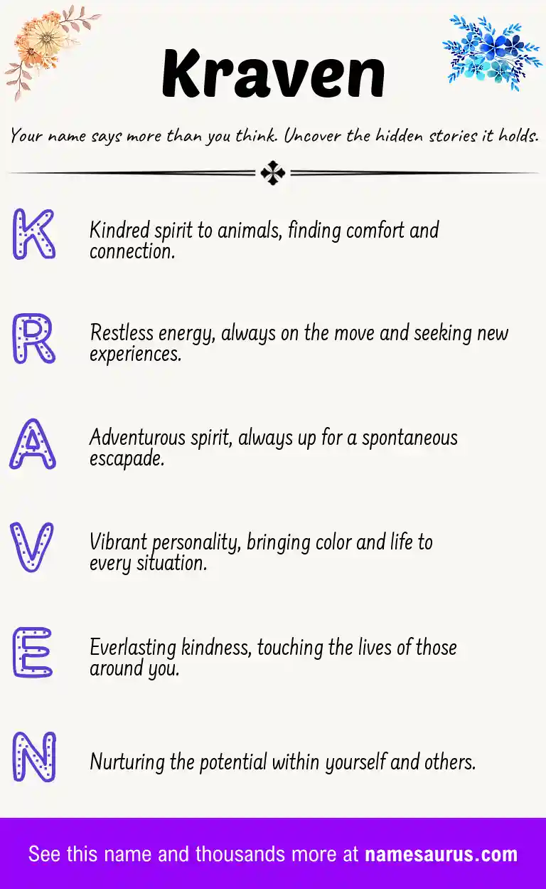 Acrostic poem about Kraven.