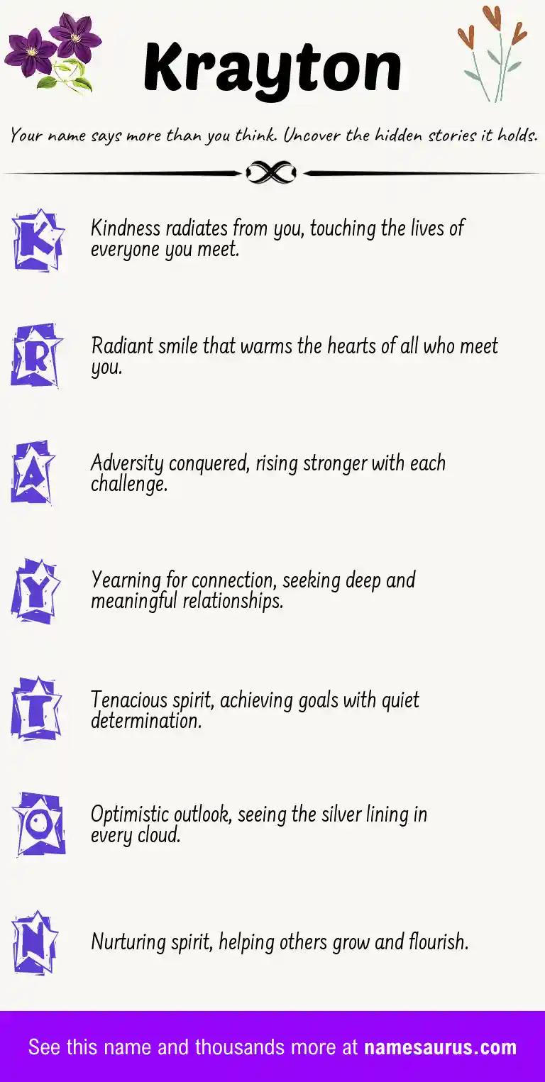 Acrostic poem about Krayton.