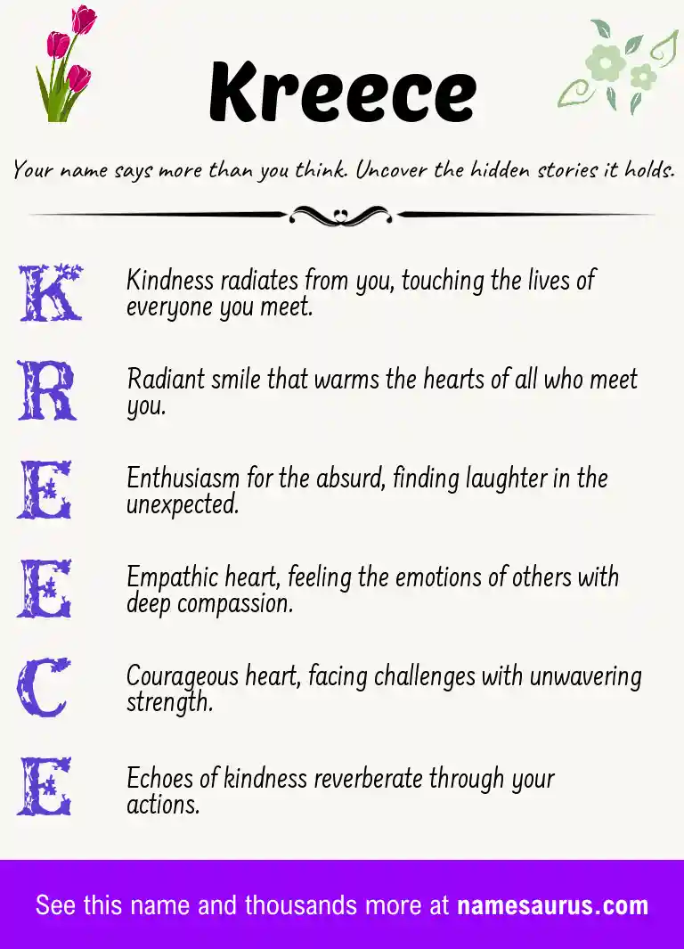 Acrostic poem about Kreece.