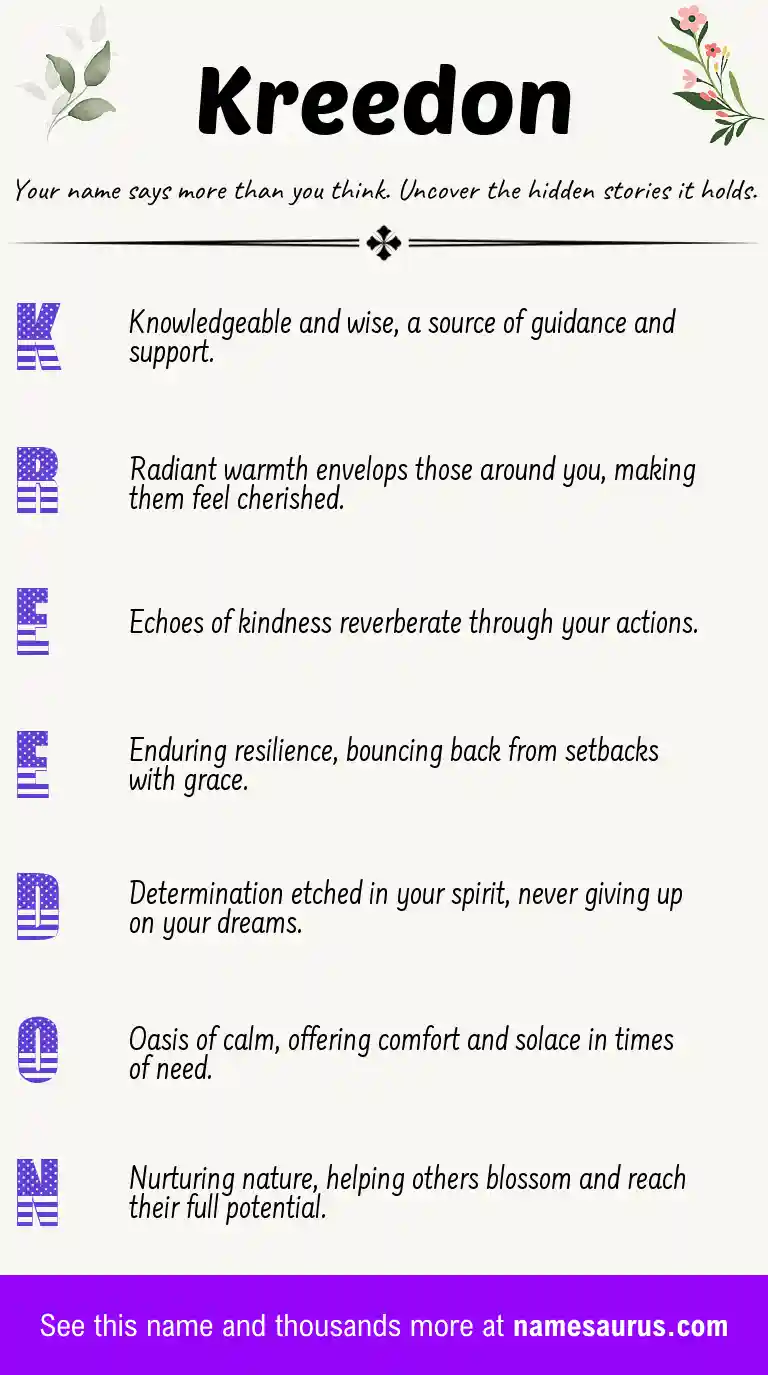 Acrostic poem about Kreedon.