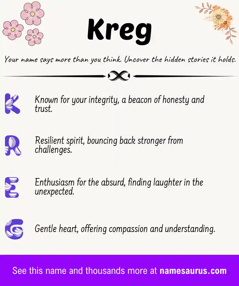 Acrostic poem about Kreg.