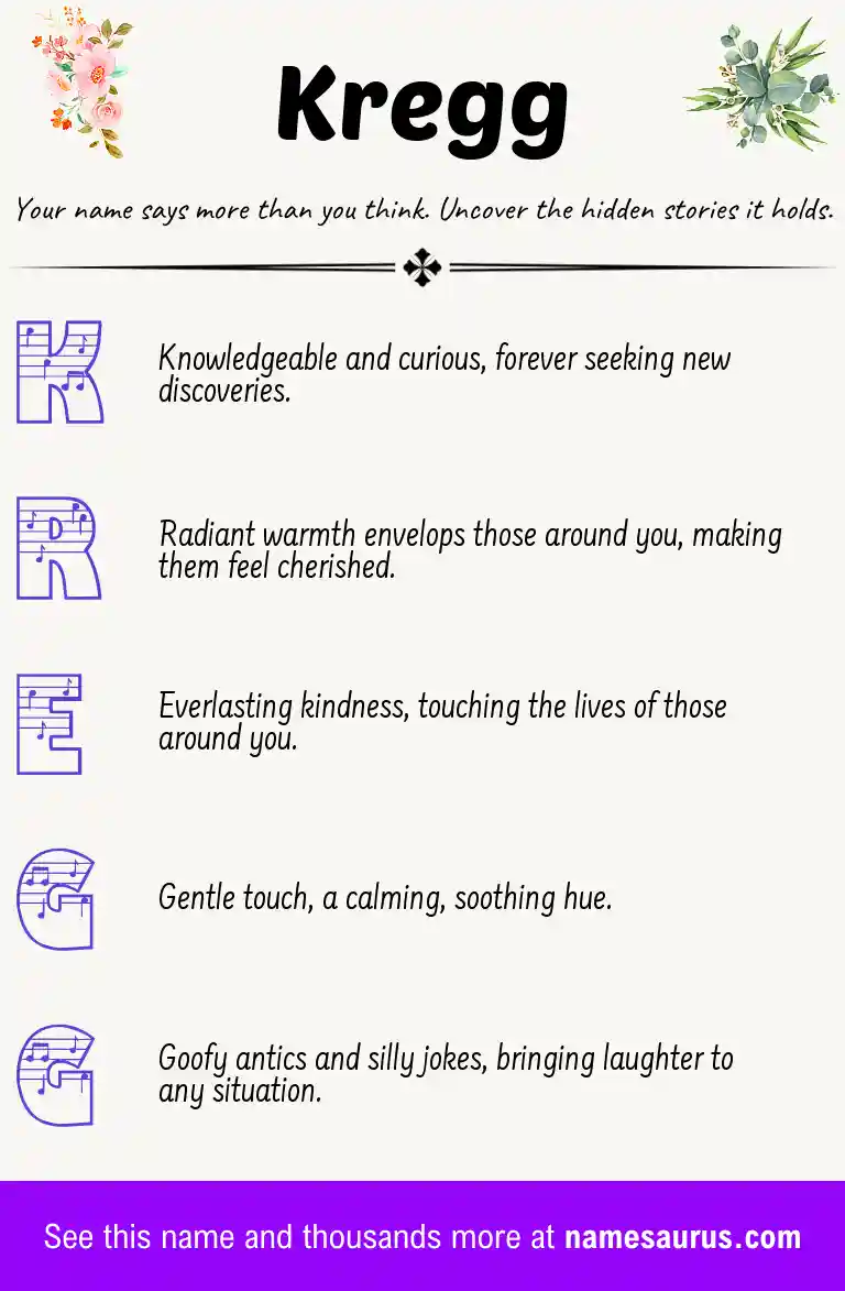 Acrostic poem about Kregg.