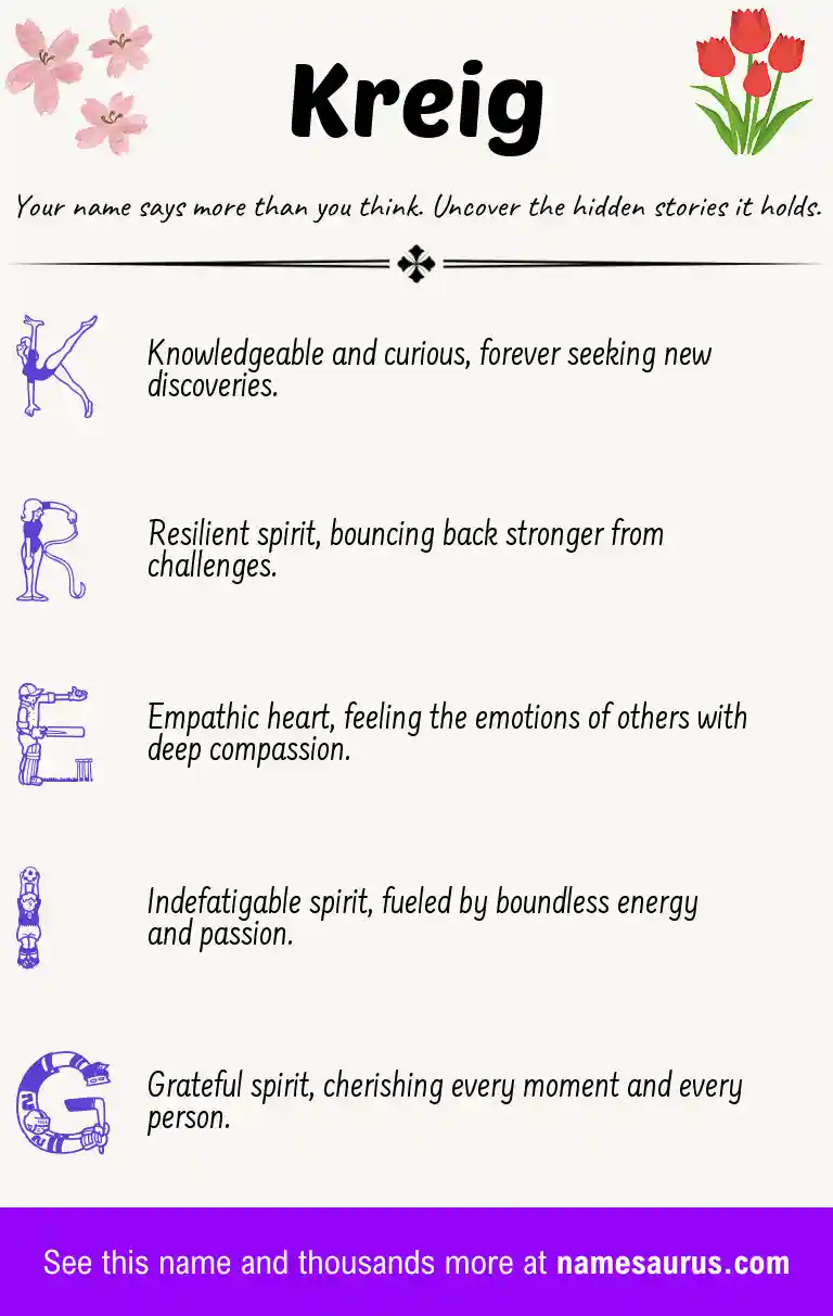 Acrostic poem about Kreig.