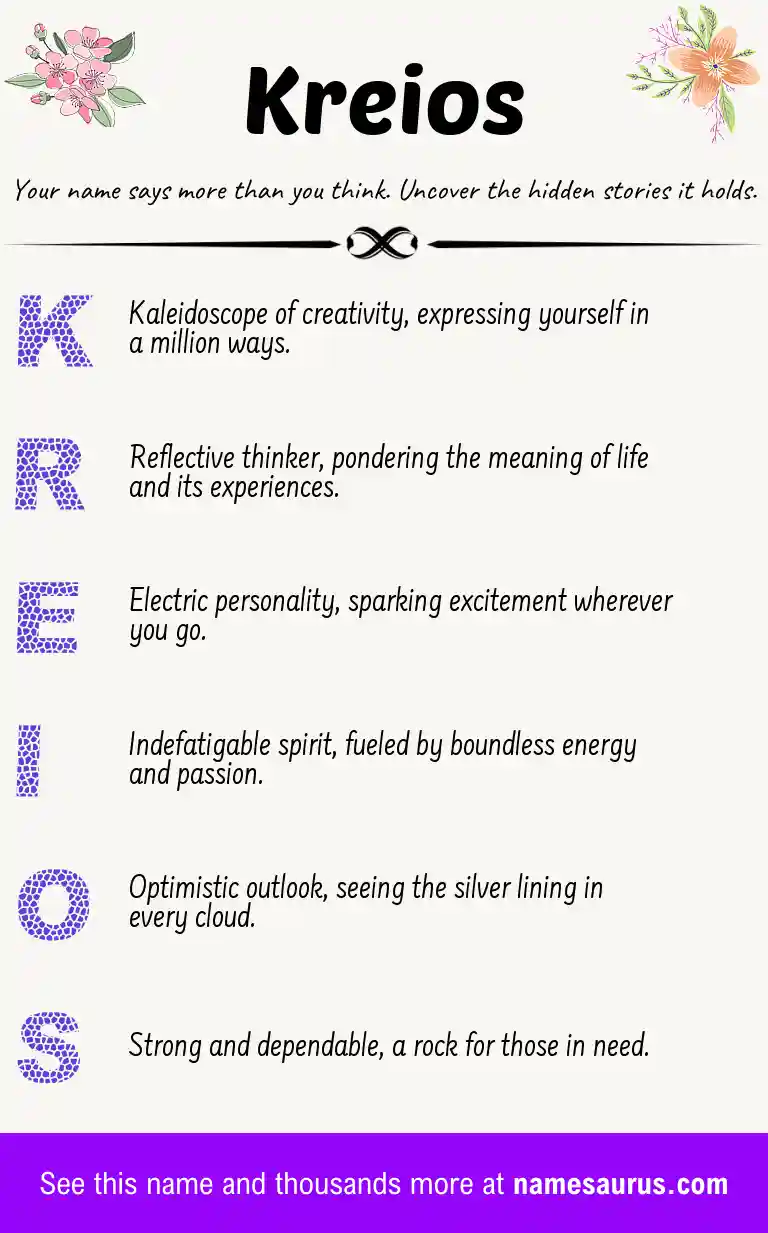 Acrostic poem about Kreios.