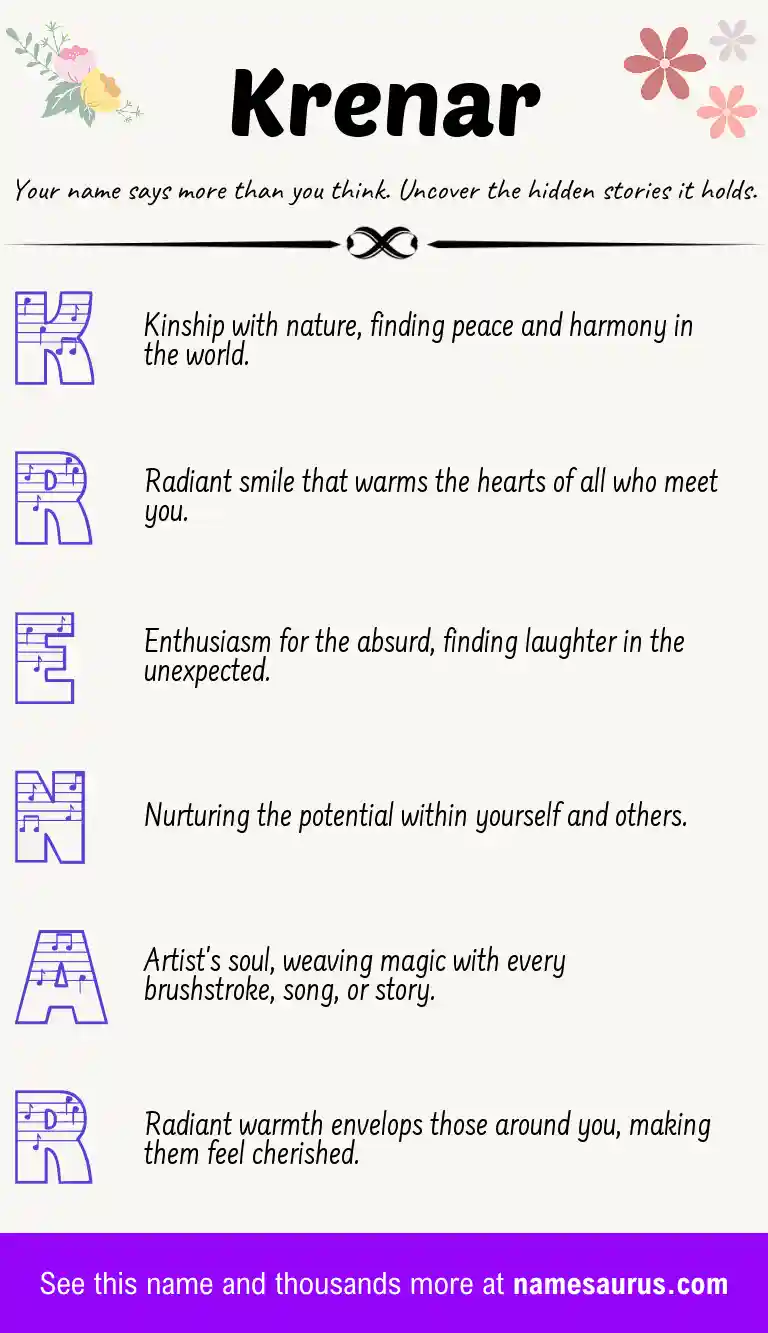 Acrostic poem about Krenar.
