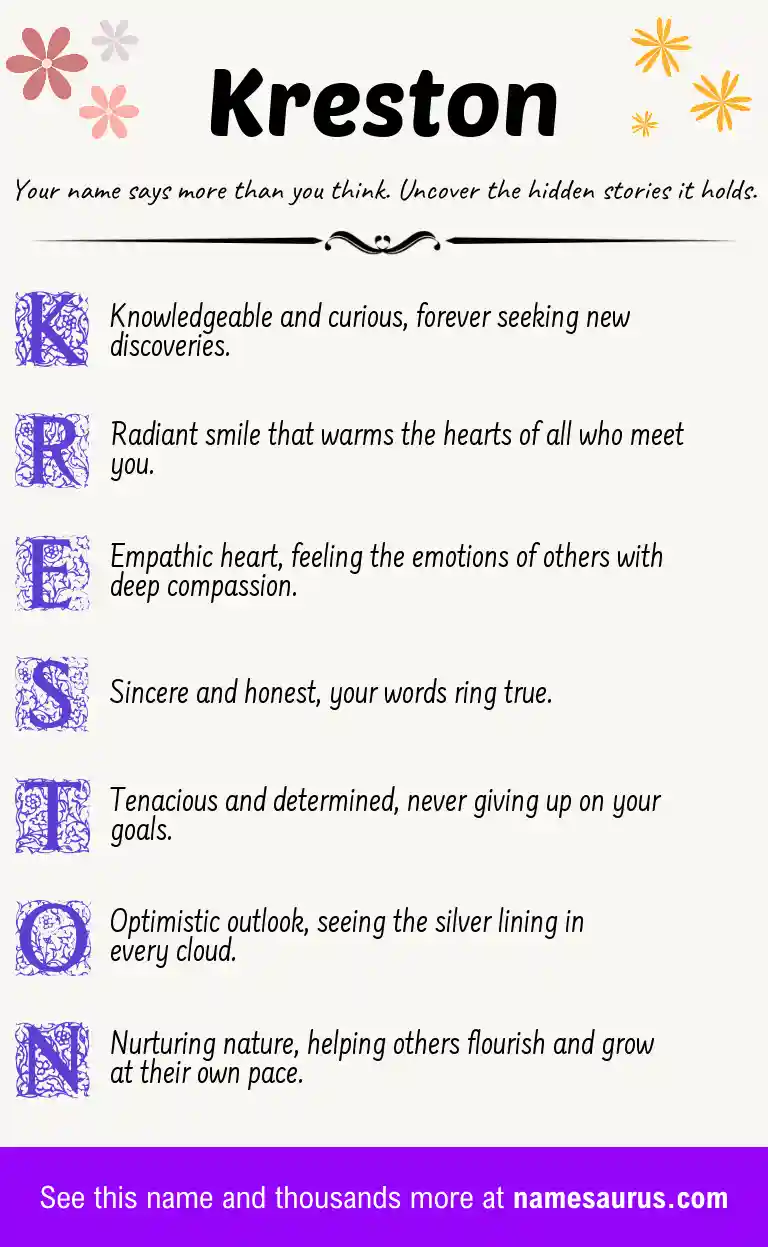 Acrostic poem about Kreston.