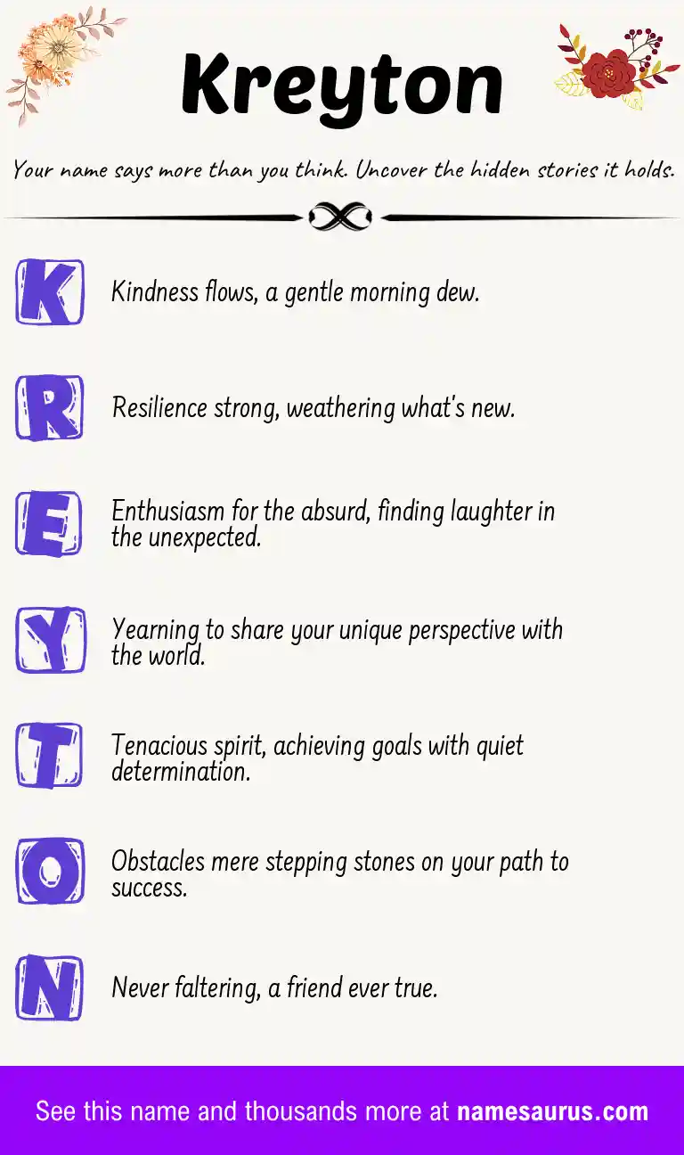 Acrostic poem about Kreyton.