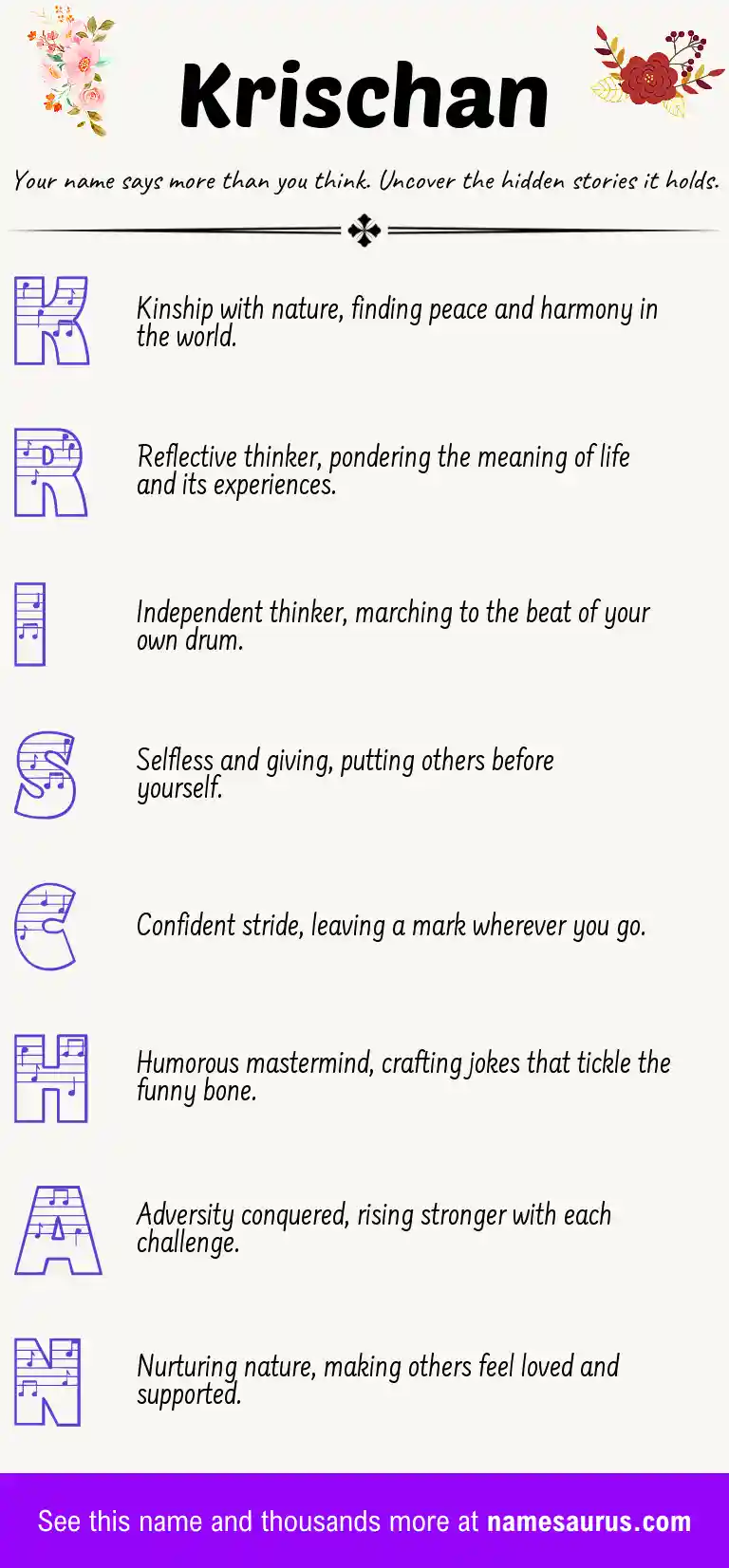 Acrostic poem about Krischan.