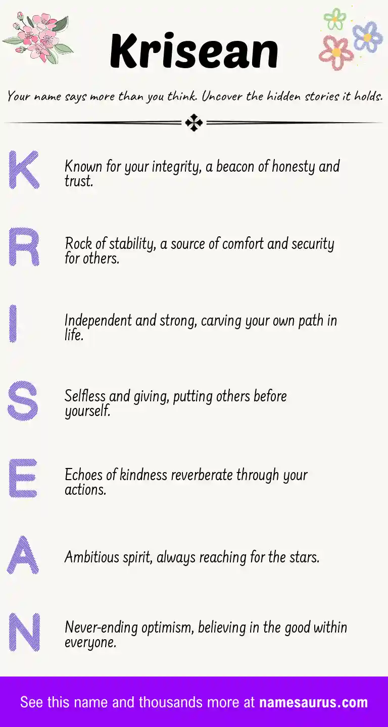 Acrostic poem about Krisean.