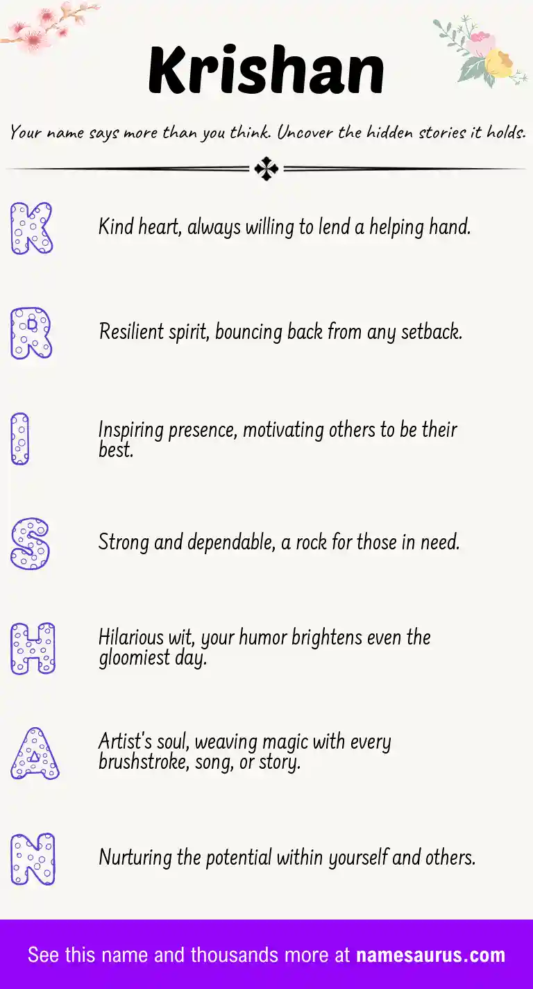 Acrostic poem about Krishan.