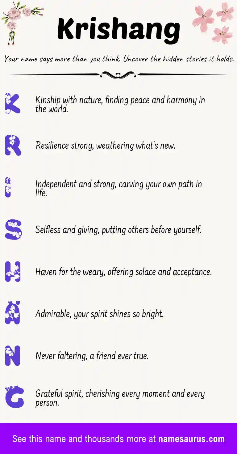 Acrostic poem about Krishang.