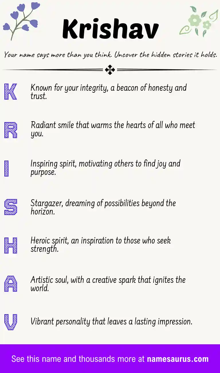 Acrostic poem about Krishav.