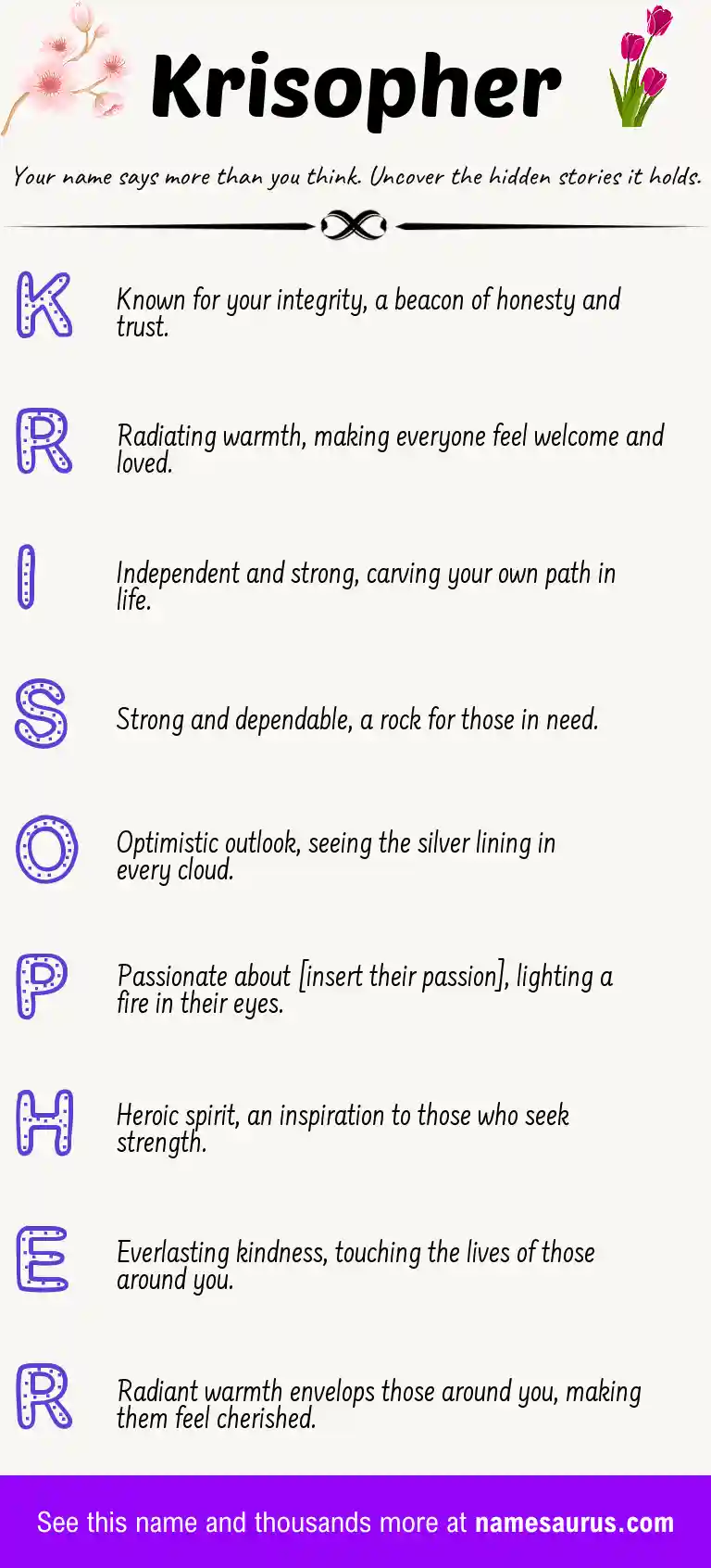 Acrostic poem about Krisopher.