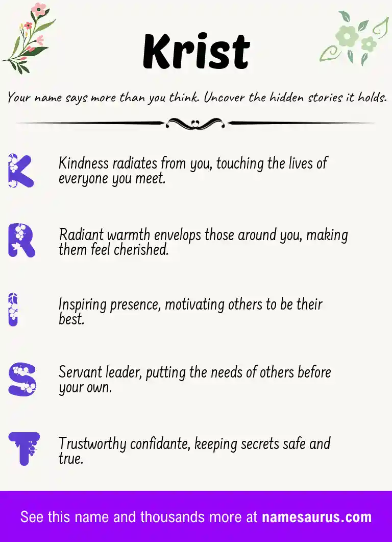 Acrostic poem about Krist.