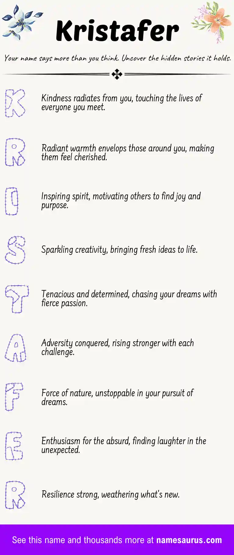 Acrostic poem about Kristafer.