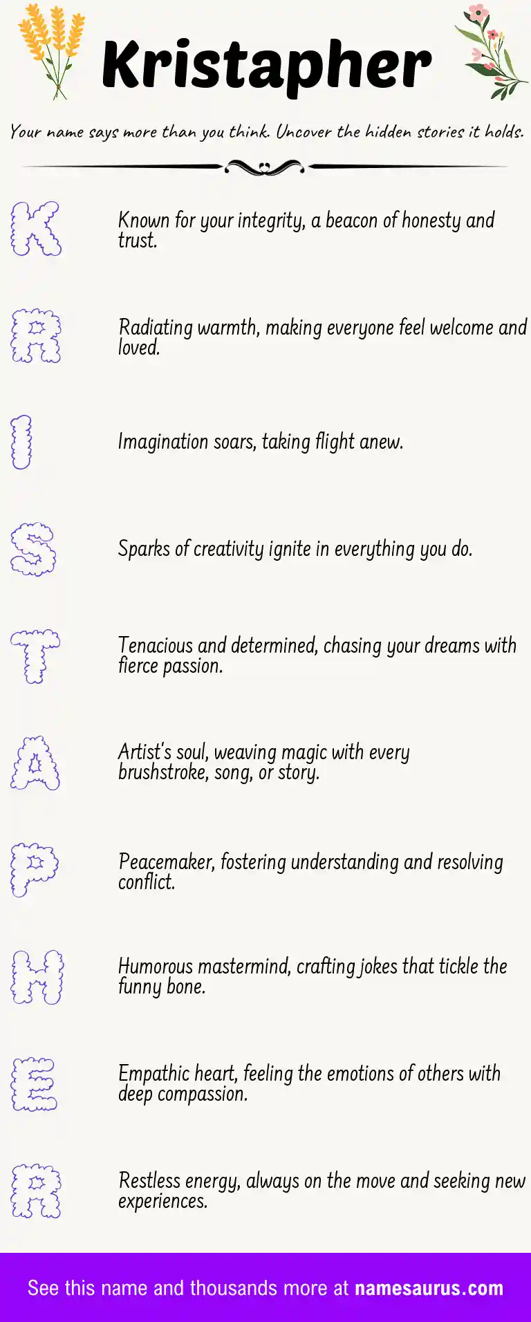Acrostic poem about Kristapher.