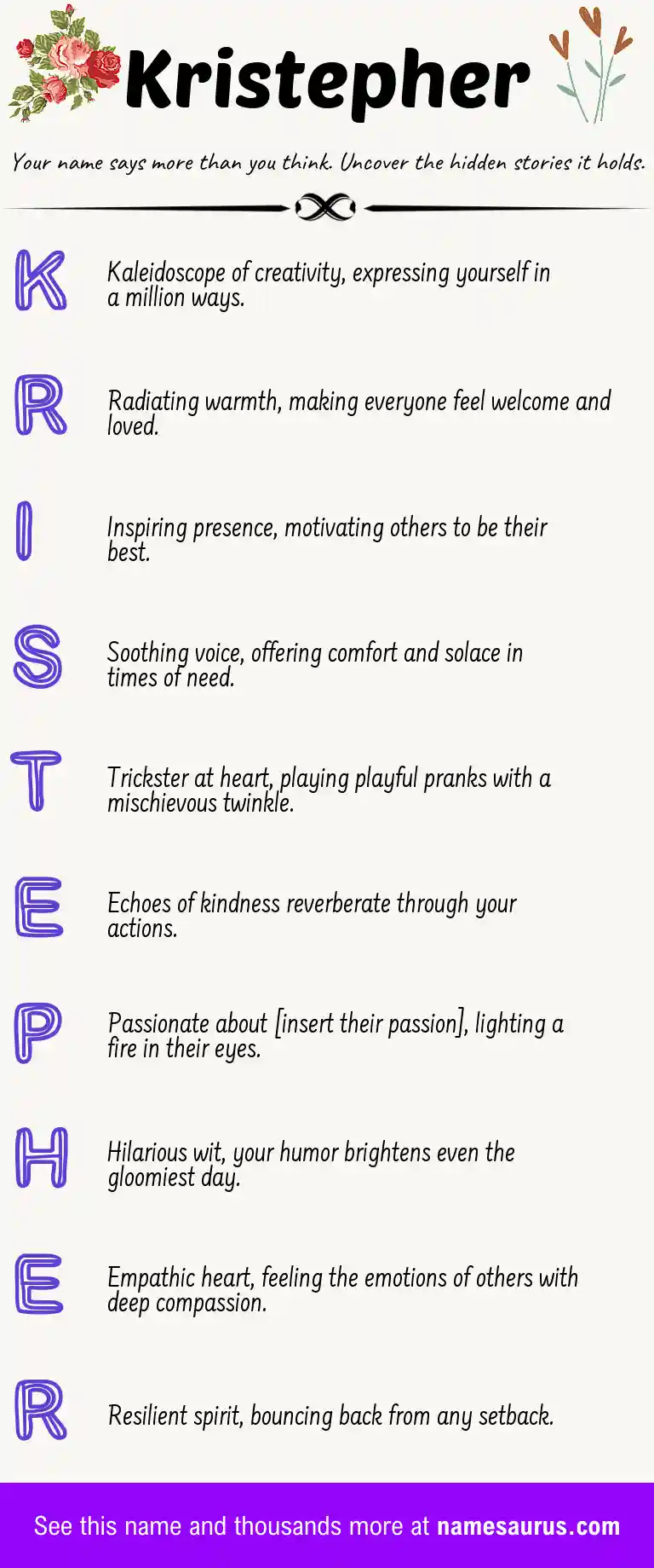 Acrostic poem about Kristepher.